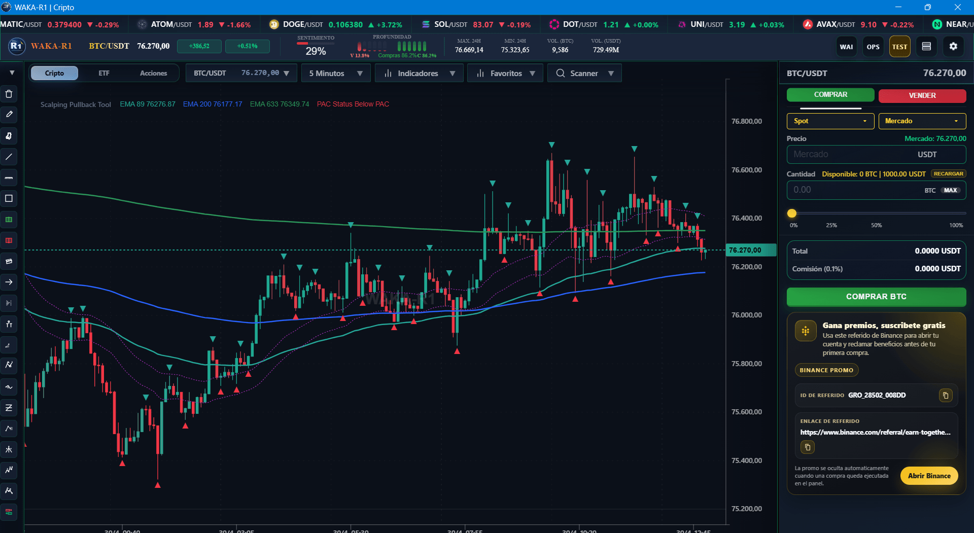 Captura de Scalping Pullback Tool usada como preview en la etiqueta de indicadores.